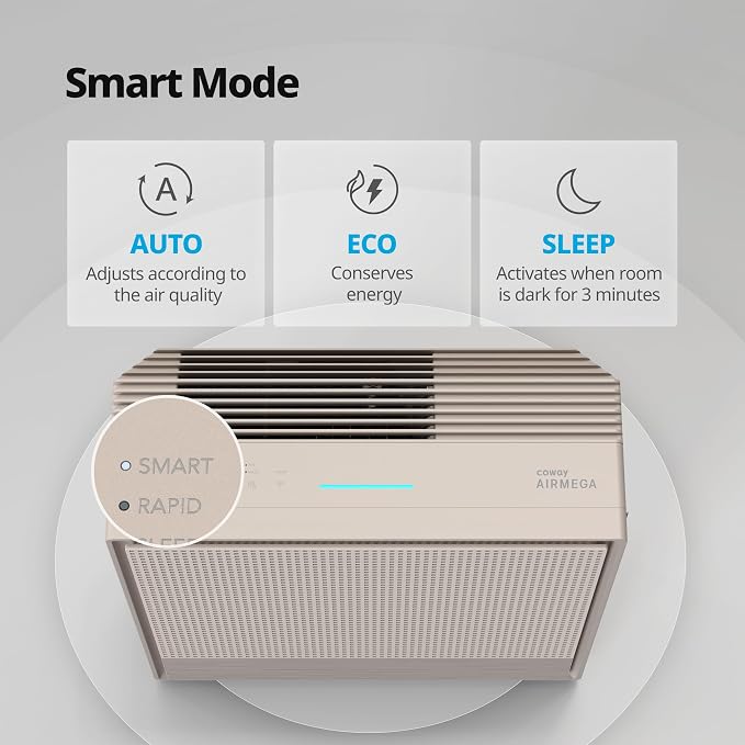 COWAY Air Purifiers for Home Large Room Up to 1, 860 ft², Washable Pre-Filter - Image 8