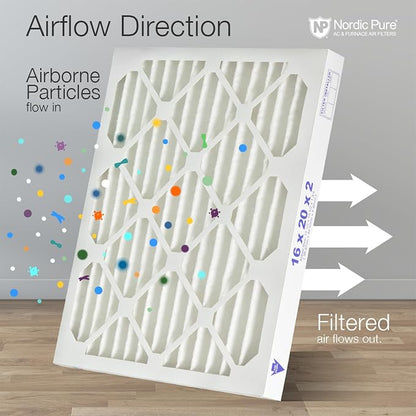 Nordic Pure 25x25x2 Pleated Air Filters MERV 14 Plus Carbon 3 Pack - Image 8