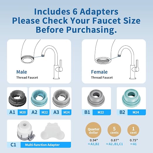 Water Filter for Sink Faucet, NSF42 Certified Faucet-Mounted Water Filter - Image 6