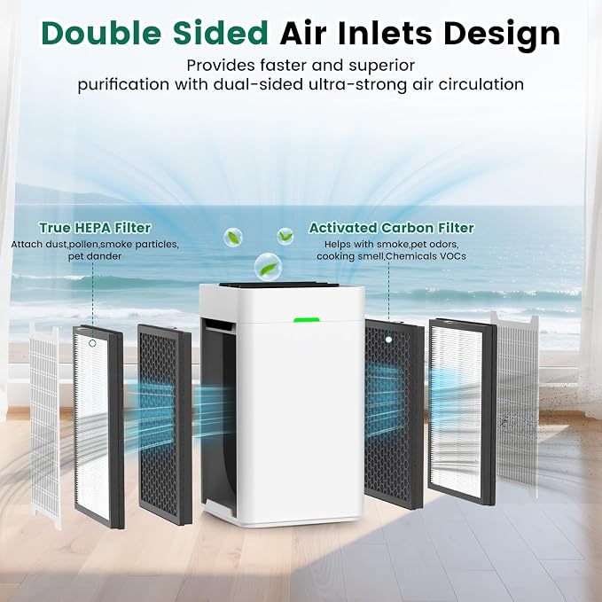 4 Pack K1 Air Purifier Replacement Filter Fit - Image 3