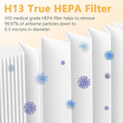 4 Packs F1 Mixed Honeycomb Activated Carbon Replacement Filter - Image 3
