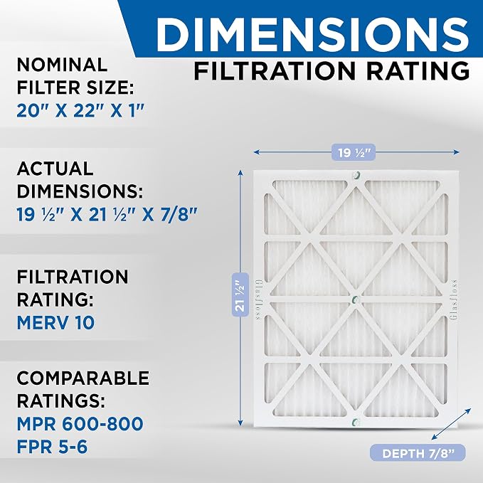 Glasfloss 20x22x1 MERV 10 Pleated Air Filters Box of 6. Actual Size: 19-1/2 x - Image 2
