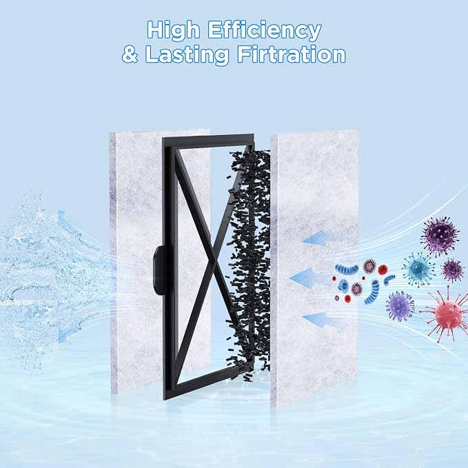 HiTauing 15 Packs PF-S Filter Cartridge - Image 5