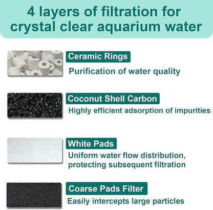 16 Packs Aquarium Filter Media Kit Compatible - Image 5
