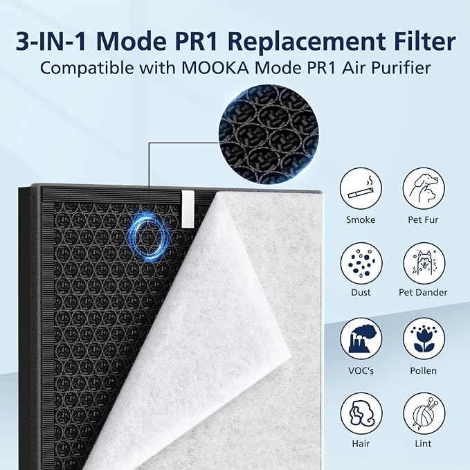 PR1 Replacement Filter for Mooka PR1 Air Purifier for Home Large Room up to - Image 5