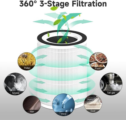 1-Pack Kilo Replacement Filter Compatible - Image 4