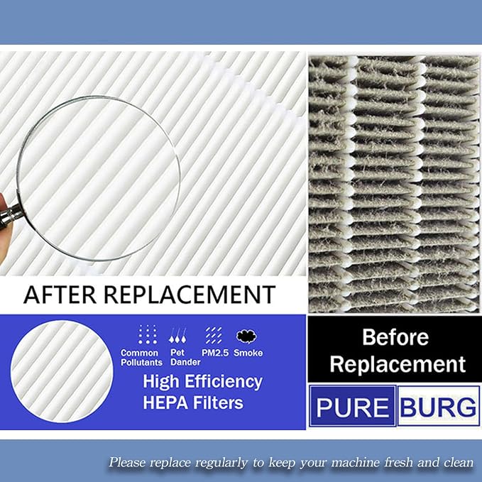 PUREBURG Replacement Pre-Filter Compatible - Image 6