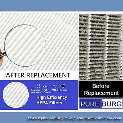 PUREBURG Replacement Pre-Filter Compatible - Image 6