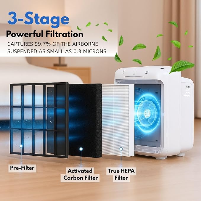 Nispira AP-1512HH Replacement Filter Compatible - Image 4