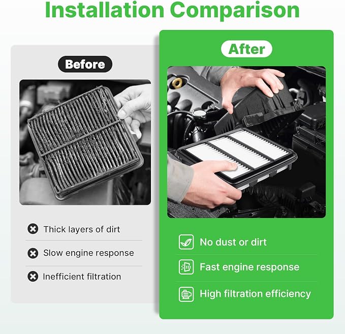 Engine+Cabin Air Filters Set Fit - Image 5