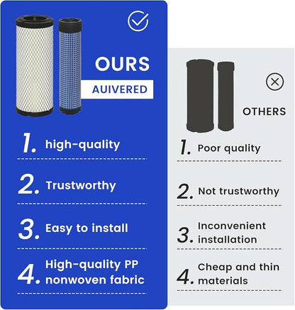 P821575 & P822858 Outer Inner Air Filter Set - Image 6