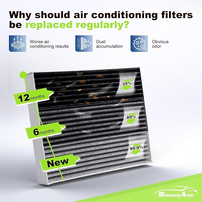 Engine & Cabin Air Filter for Chevrolet Equinox 2018-2026, GMC Terrain - Image 7