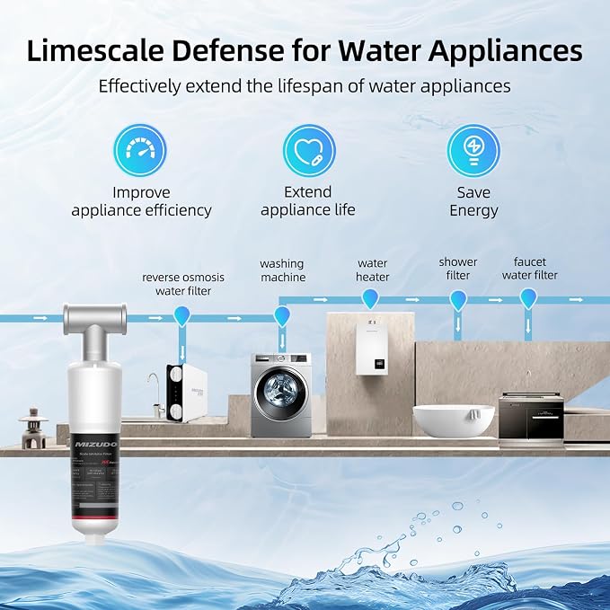 Whole House Scale Inhibitor, MIZUDO AP431 AP430SS Water Softener System - Image 3