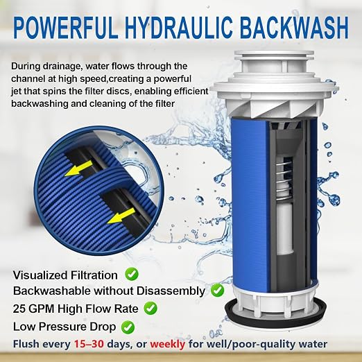 90 Micron Disc Spin Down Sediment Filter, Reusable ＆ Anti-Clog Whole House - Image 5