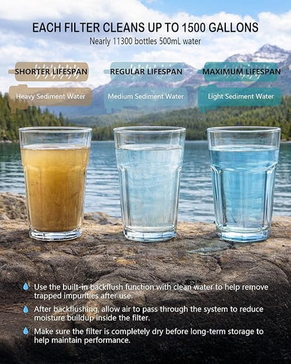 Water Filter Camping – Electric Portable Water Purifier Survival, 0.01 Micron - Image 3