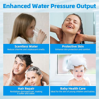 Hibbent Shower Filter for Hard Water, High Output Shower Head Filter to Remove - Image 5
