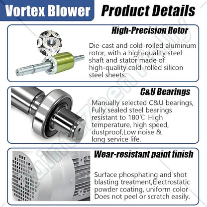 Vortex Ring Regenerative Blower, Single Phase High-Pressure Industrial Vacuum - Image 3
