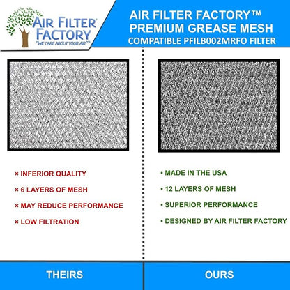 Air Filter Factory Grease Filter PFILB002MRFO Replacement - Image 9
