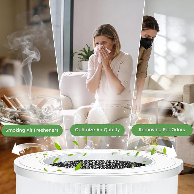 Air Purifier for Home Large Room Up to 1750ft², 3-in-1 Filter - Image 5