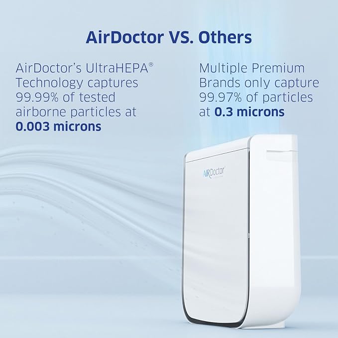 AIRDOCTOR AD2000 Air Purifier for Small & Medium Rooms and Small Bedrooms. 3 - Image 3