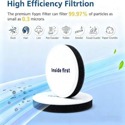 Power Speed Filters Replacement - Image 5