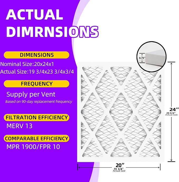 20x24x1 MERV 13 Pleated Air Filter MPR 1900 & FPR 10, Furnace Air Filters - Image 3