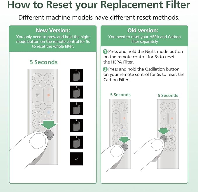 360 Combi Glass HEPA + Carbon Filter Replacement - Image 7