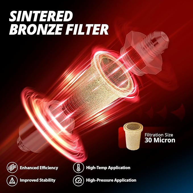 EVIL ENERGY 8AN Billet Inline Fuel Filter 30 Micron Aluminum Black - Image 4