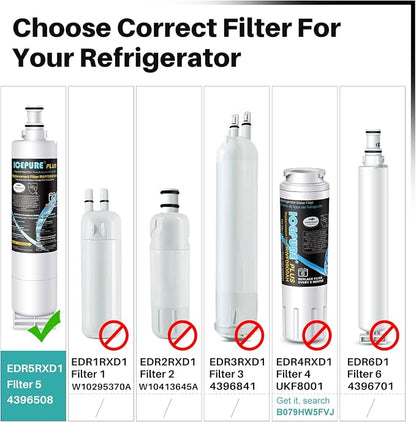 ICEPURE PLUS NSF53&42 Refrigerator Water Filter Replacement - Image 2