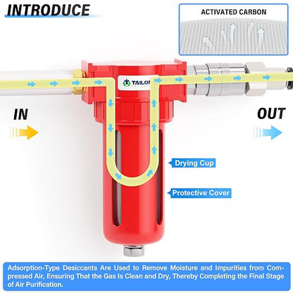 TAILONZ PNEUMATIC 0-150PSI 3/8 Inch NPT Aluminum Alloy Carbon Desiccant Air - Image 3