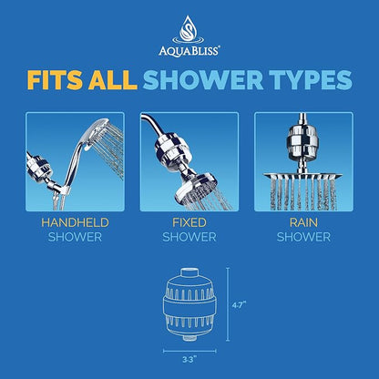 AquaBliss High Output Revitalizing Shower Filter - Image 6