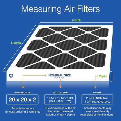 Nordic Pure 20x20x2 Pure Carbon Pleated Odor Reduction Merv 8 Furnace Filters - Image 2