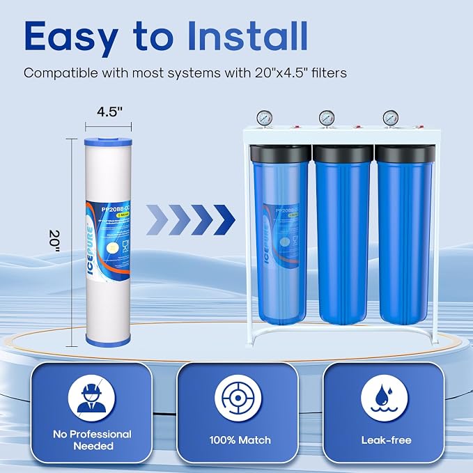 ICEPURE 5 Micron 20" x 4.5" Whole House Sediment Water Filter Cartridge - Image 6