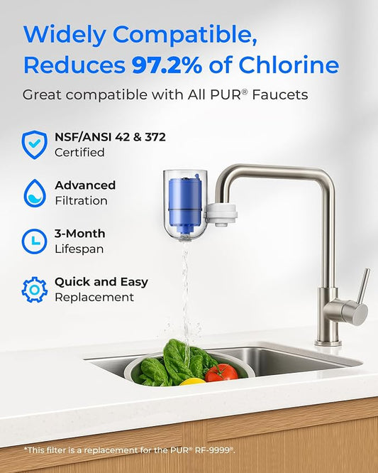 Waterdrop NSF 42 Certified Water Filter, Replacement - Image 2