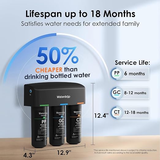 Waterdrop TSB 8 Layer Under Sink Water Filter, Bad Taste & Odor, - Image 6