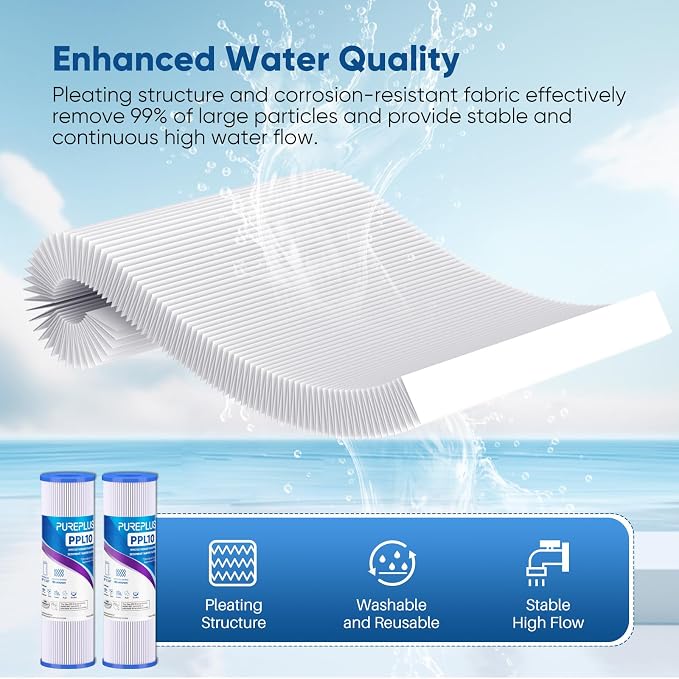 PUREPLUS 50 Micron 10"x2.5" Whole House Pleated Sediment Filter - Image 4