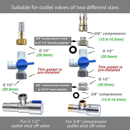 NSF 3/8" inch Water Line Tubing and Push to Connect Fittings - Image 3