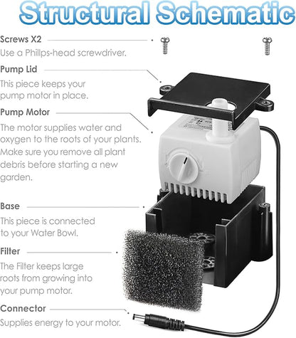 200623 Aero-Garden Pump with 20 Filters, Ultra Quiet Pump Fit - Image 3