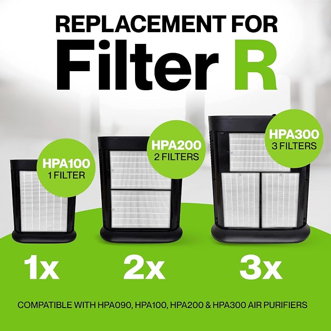 Durabasics 3 Pack of HEPA Filters Compatible - Image 6