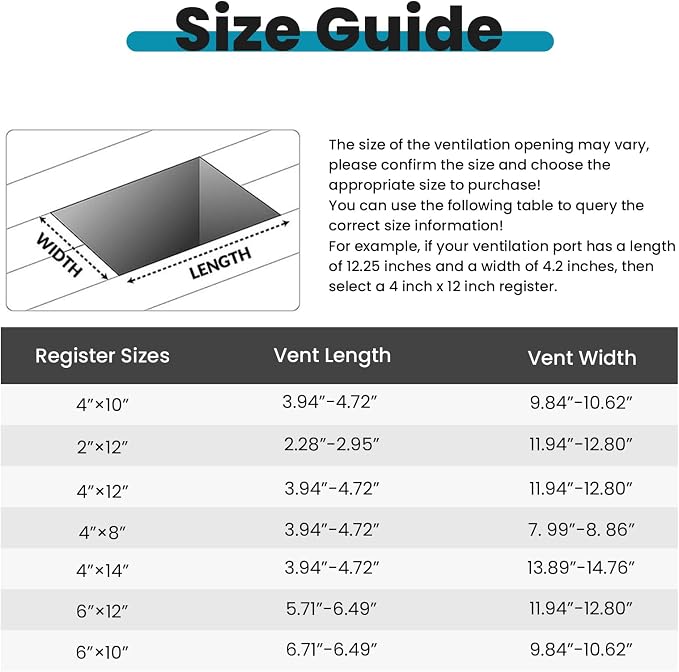 VOISEN Floor Register 4x10, 10 Pack Black Floor Register Vents, Heavy Duty - Image 2
