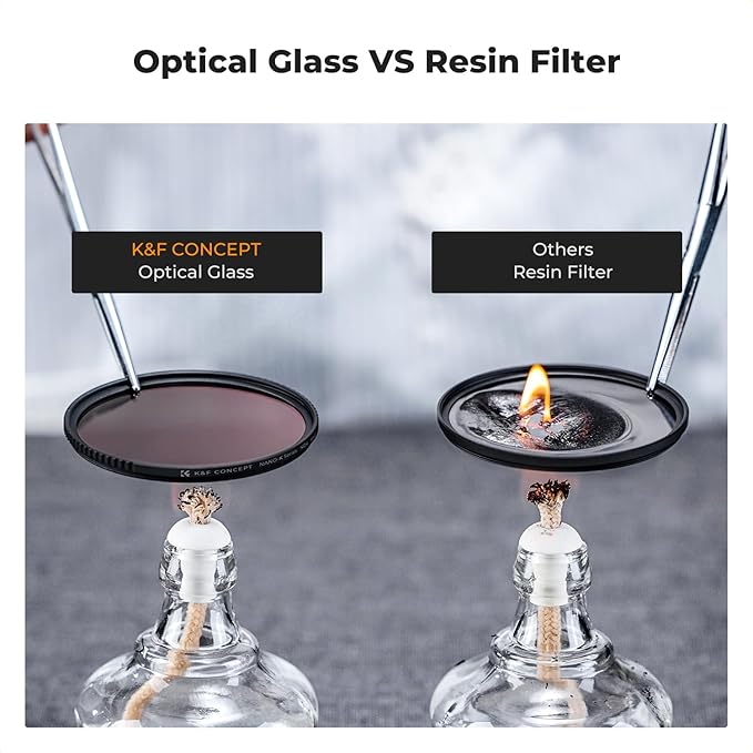 K&F CONCEPT 40.5mm UV/CPL/ND Lens Filter Kit-18 Multi-Layer Coatings, UV Filter - Image 3