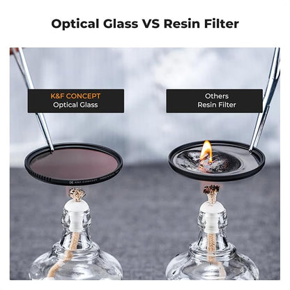 K&F CONCEPT 95mm UV/CPL/ND Lens Filter Kit-18 Multi-Layer Coatings, UV Filter + - Image 3