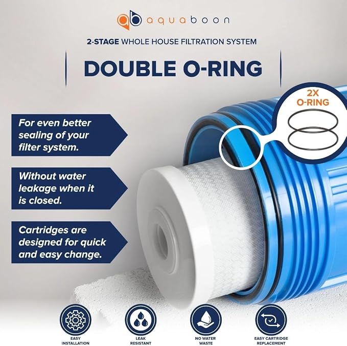 Aquaboon 2-Stage Whole House Water Filtration System - Image 4