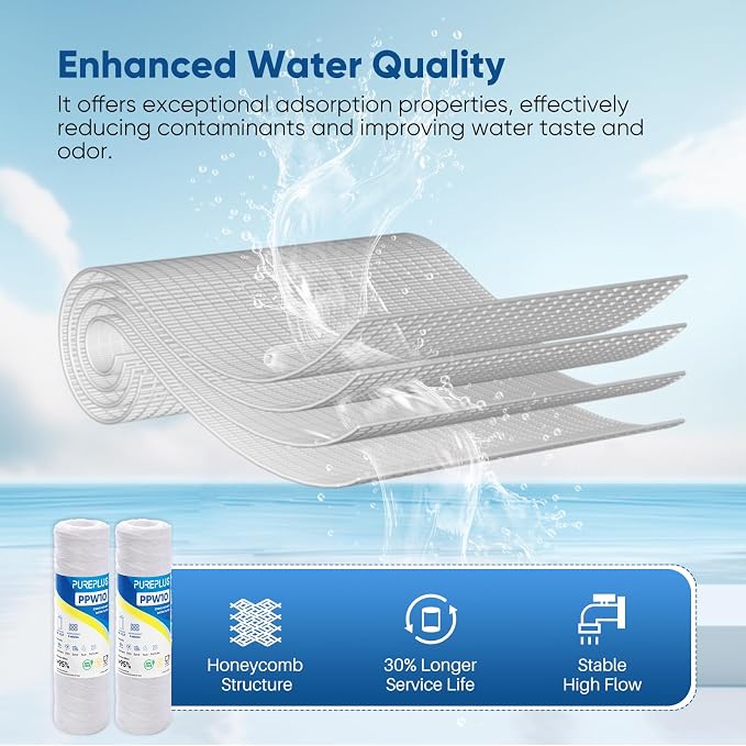 PUREPLUS 5 Micron 10"x2.5" Whole House String Wound Sediment Filter - Image 5