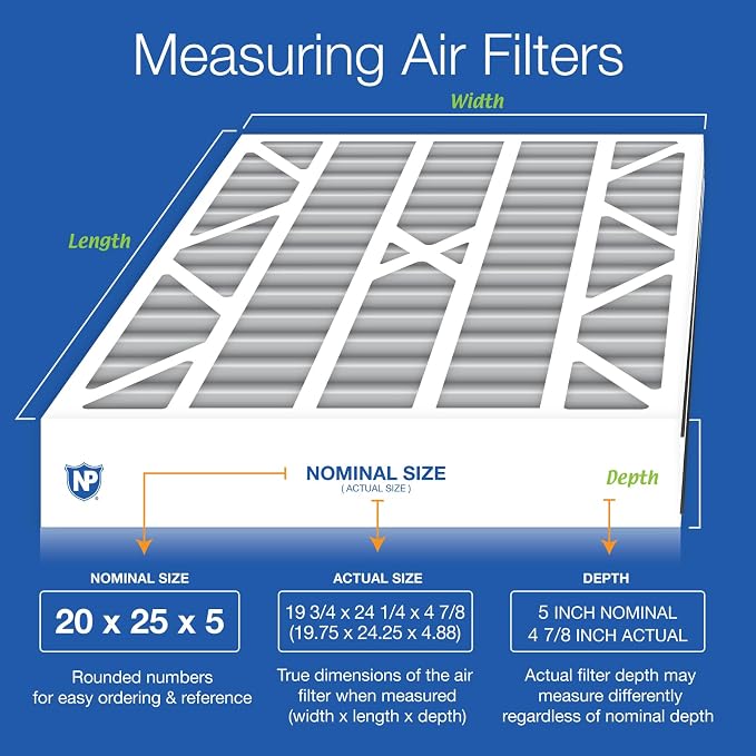 Nordic Pure 20x25x5 Air Bear AC Filter Replacement MERV 8 Pleated Plus Carbon 1 - Image 2