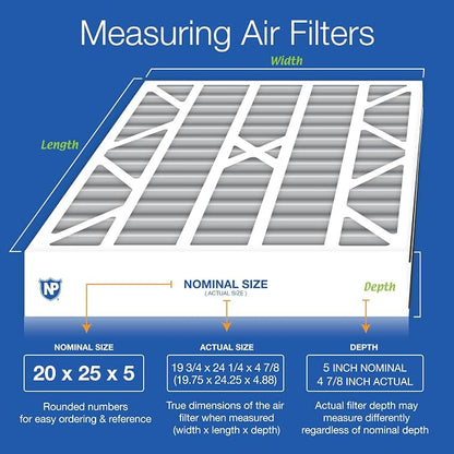 Nordic Pure 20x25x5 Air Bear Air Filter Replacement MERV 12 Pleated +Carbon 4 - Image 2