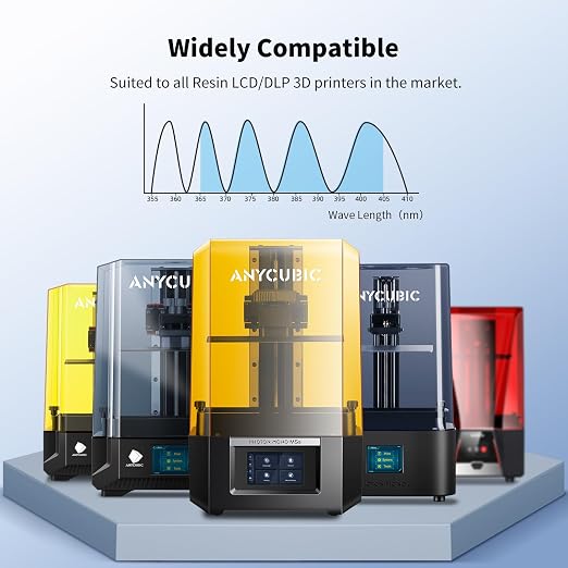 ANYCUBIC Upgraded Water Washable 3D Printer Resin, 405nm High Precision 3D Resin - Image 7
