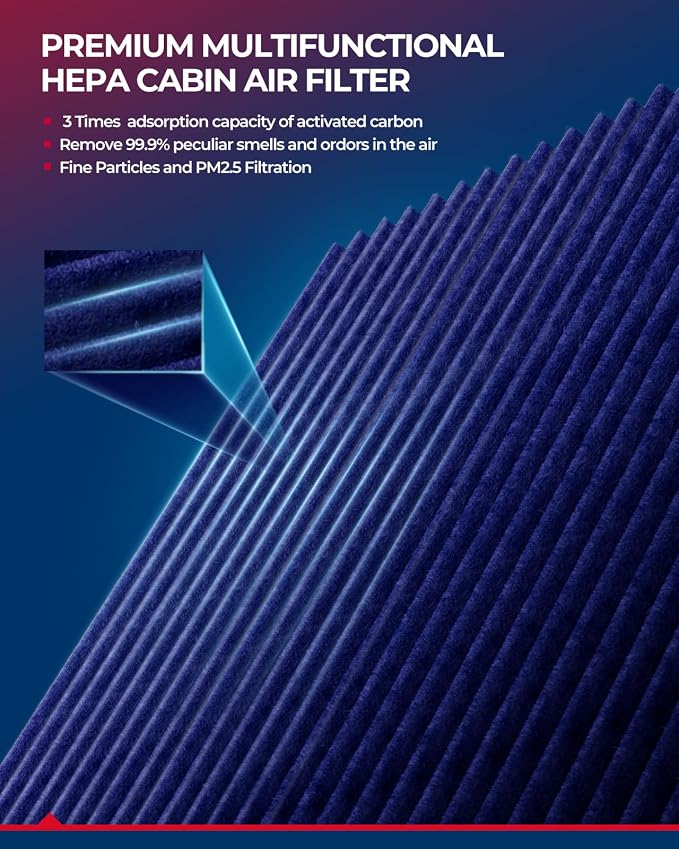 KAX Premium Cabin Air Filter, CF11643 Replacement - Image 2