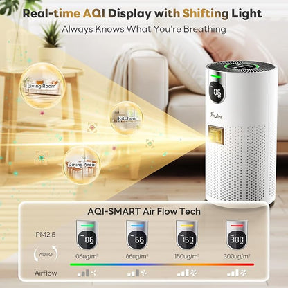 FreAire Air Purifiers for Home Large Room Covers up to 1800Ft², VisionAir 20dB - Image 7