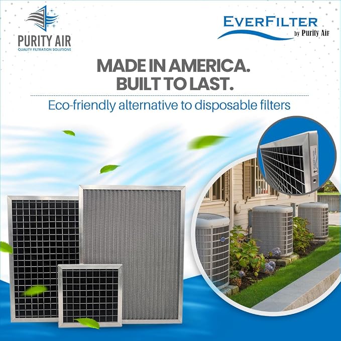 19 7/8x 21 1/2x1 Electro-static Air Filter AC Furnace Filter, Reusable & - Image 9